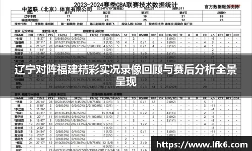 辽宁对阵福建精彩实况录像回顾与赛后分析全景呈现